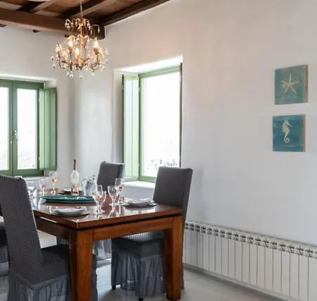 Irilia, Private Pool With Unrestricted Sea View *